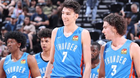 chet holmgren rookie of the year odds|Iba pa.